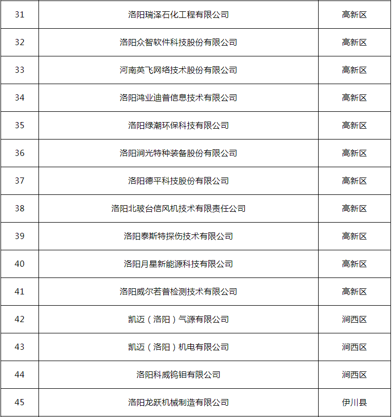 1668235092279323.png 1668235092279323.png